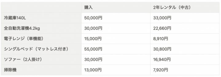 スクリーンショット 0006-12-16 17.09.00