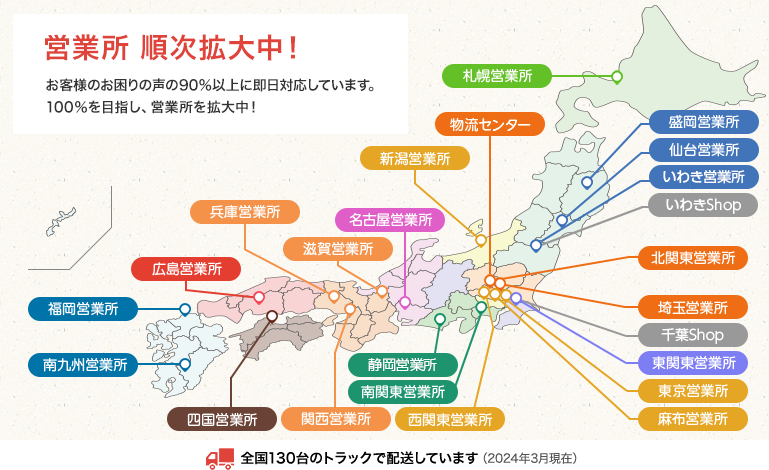 家電レンタル 家具レンタルのかして どっとこむ