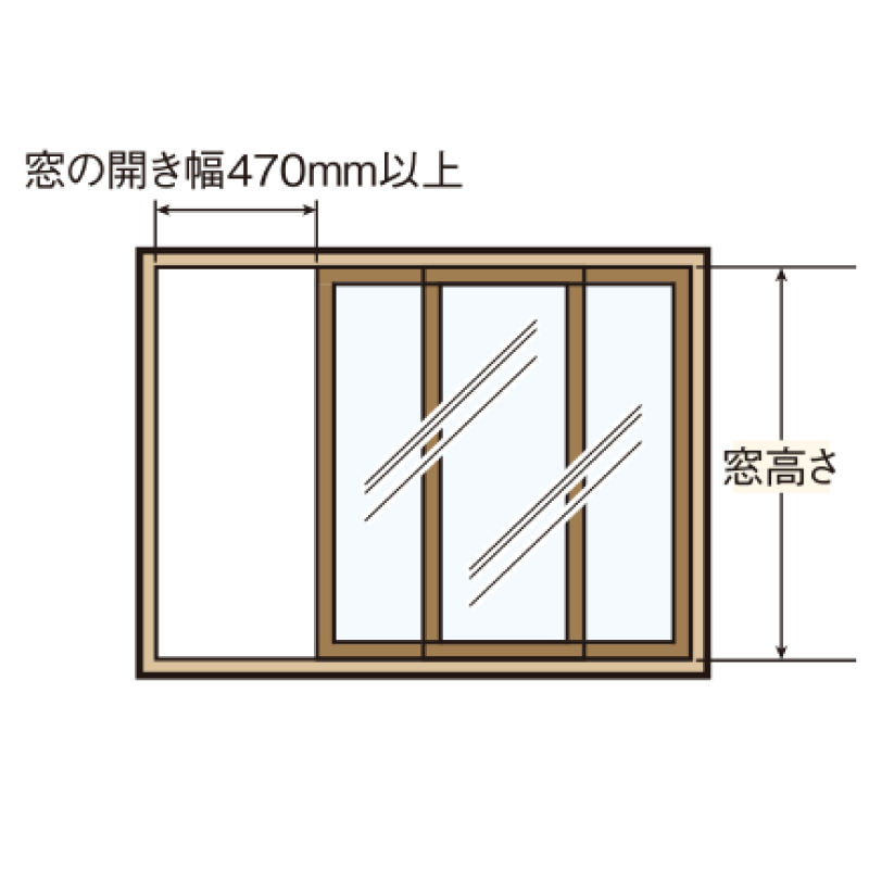 ウインドエアコン(冷房専用)　レンタル